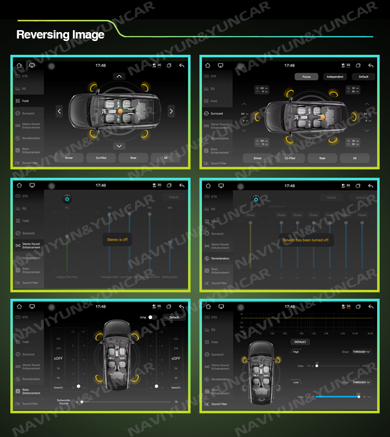 Car multimedia manufacturer