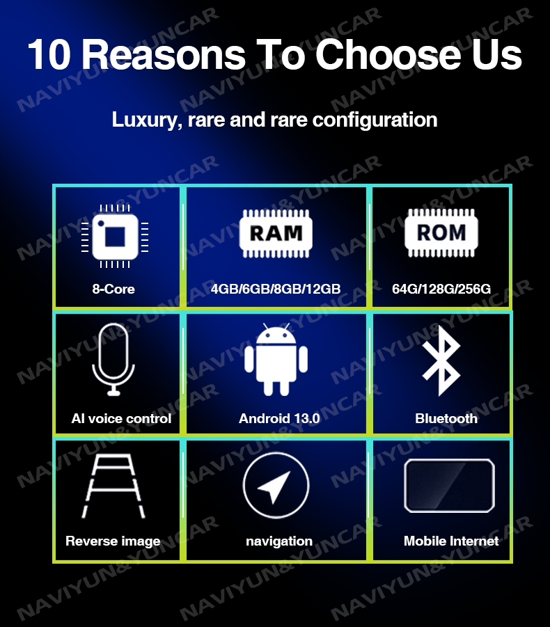 Car multimedia manufacturer
