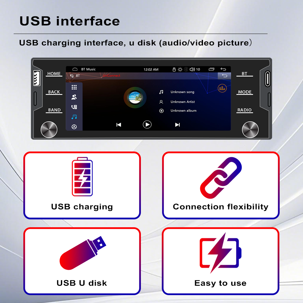 1Din 5.2'' Car Radio MP5 Combo - Wireless CarPlay/Android Auto/Mirrorlink, BT RDS FM USB DVD Player for Universal Cars